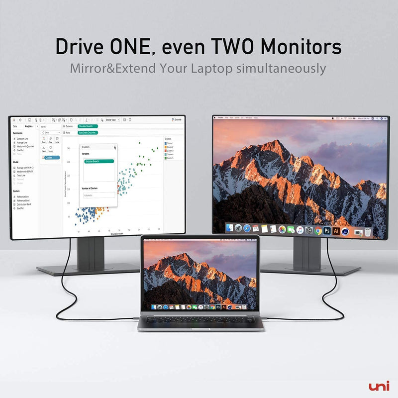 [AUSTRALIA] - USB C to HDMI Cable 10ft, uni HDMI to USB C Cable[Thunderbolt 3 Compatible] for Home Office, 4K, Compatible for MacBook Pro, iPad Pro, iPad Air 4, XPS, Pixelbook, Surface Book 2, Galaxy S20 and More 3m/10ft 