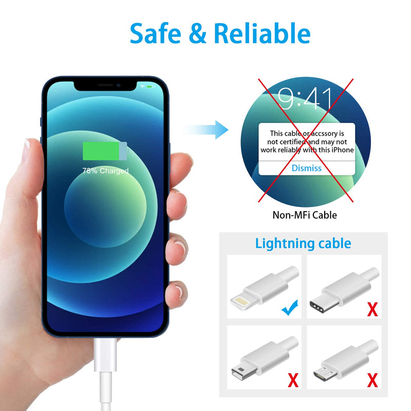 juusmart iPhone Charger Cables, Original [Apple MFi Certified] 3 Pack Lightning to USB Cable Compatible with iPhone 11/Pro/X/Xs Max/XR/8 Plus /7 Plus/6/ iPad Pro/Air/Mini (1M/3.3FT)