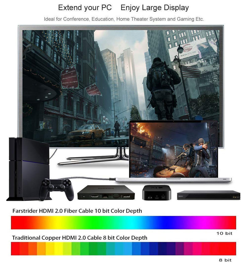 4K HDMI Cable/HDMI Cord 12ft - Ultra HD 4K Ready HDMI 2.0 (4K@60Hz 4:4:4) - High Speed 18Gbps - 28AWG Braided Cord-Ethernet / 3D / HDR/ARC/CEC/HDCP 2.2 / CL3 by Farstrider 12 Feet Gun black - Gold