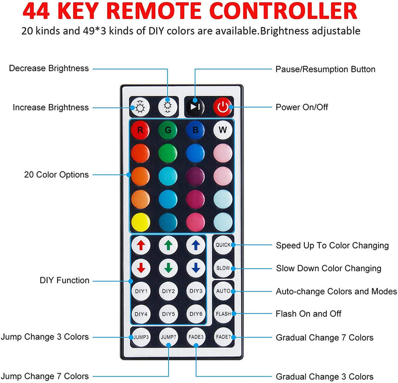 [AUSTRALIA] - Led Strip Lights 5050 RGB 150 LEDs TIK Tok Light Kit 16.4ft Waterproof Flexible Tape Lights Color Changing with 44 Keys IR Remote Controller and 12V Power Supply for Home Bedroom Kitchen (16.4ft) 