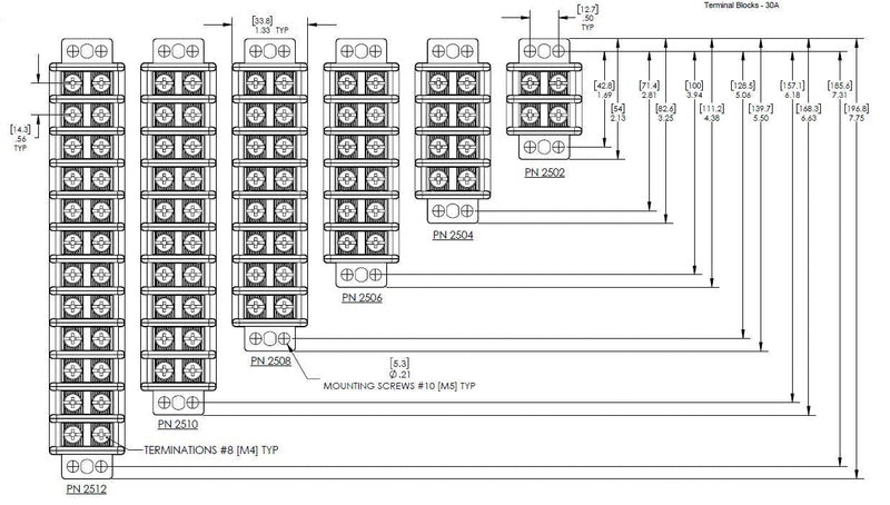 Blue Sea Systems Terminal Blocks 20A - 65A 12 Circuits 30 Amps