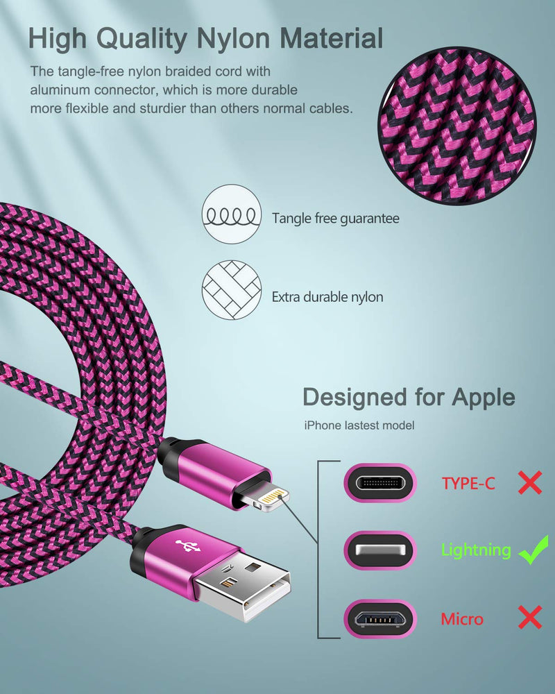 [Apple MFI Certified] iPhone Charger for 12/12 Mini/12 Pro/12 Pro Max/SE/11/11 Pro/11Pro Max/XS/XR/8/7/6s, iPad, iPod, AILKIN Fast Charging Braided Cable with USB Wall Charger, Dual USB Block 6ft Cord pink