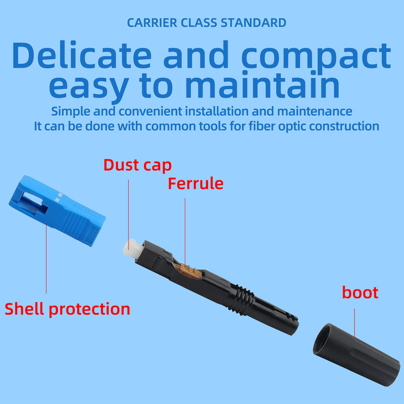 10 Pcs FTTH Embedded Type SC Fiber Optic Quick Connector
