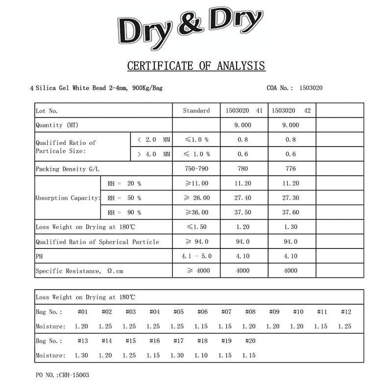 Dry & Dry 5 Gram [50 Packets] Premium Pure and Safe Silica Gel Packets Desiccant Dehumidifiers, Silica Gel Packs - Rechargeable (Food Safe) Moisture Absorbers, Desiccant Packets 50 Pack