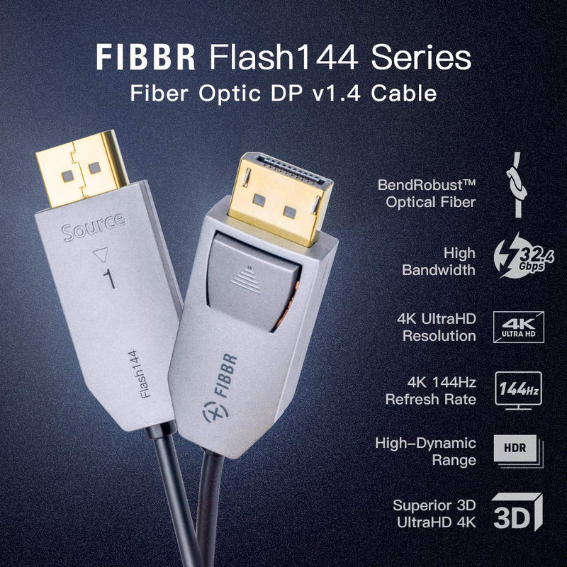 Fiber Optic Displayport Cable, FIBBR High Speed Optical DP to DP Cable, Support 32.4 Gbps 8k@60hz 4K@144Hz (6.6ft) 6.6ft