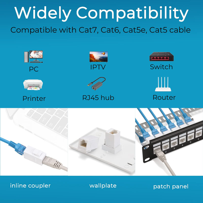 [AUSTRALIA] - Rapink RJ45 Coupler Inline Keystone Jack, Female to Female RJ45 Keystone Coupler 25 Pack for Ethernet Cat6/Cat5e/Cat5 Cable Extender with Gold Plated White 25 pcs 