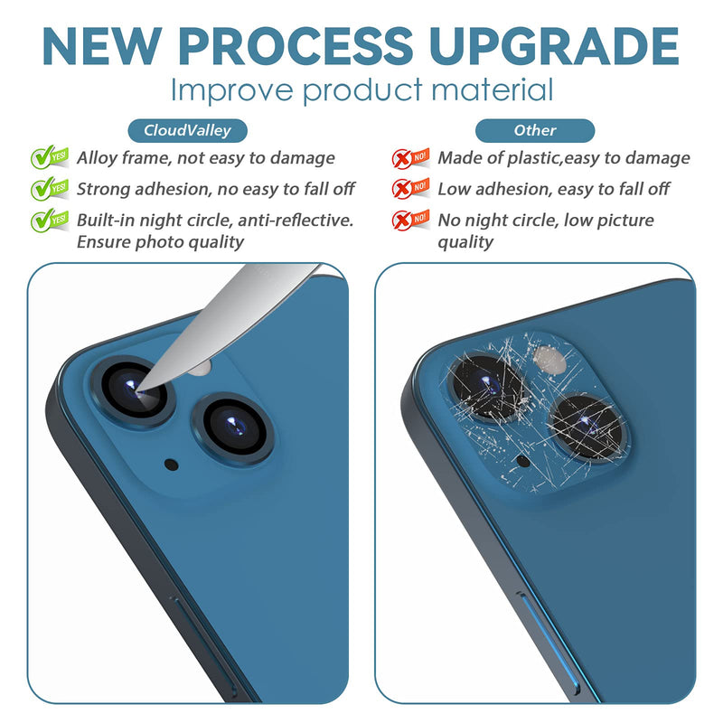 CloudValley Camera Lens Protector Designed for iPhone 13/13 Mini, Tempered Glass Protective Film, Aluminum Alloy Camera Lens Cover, Blue