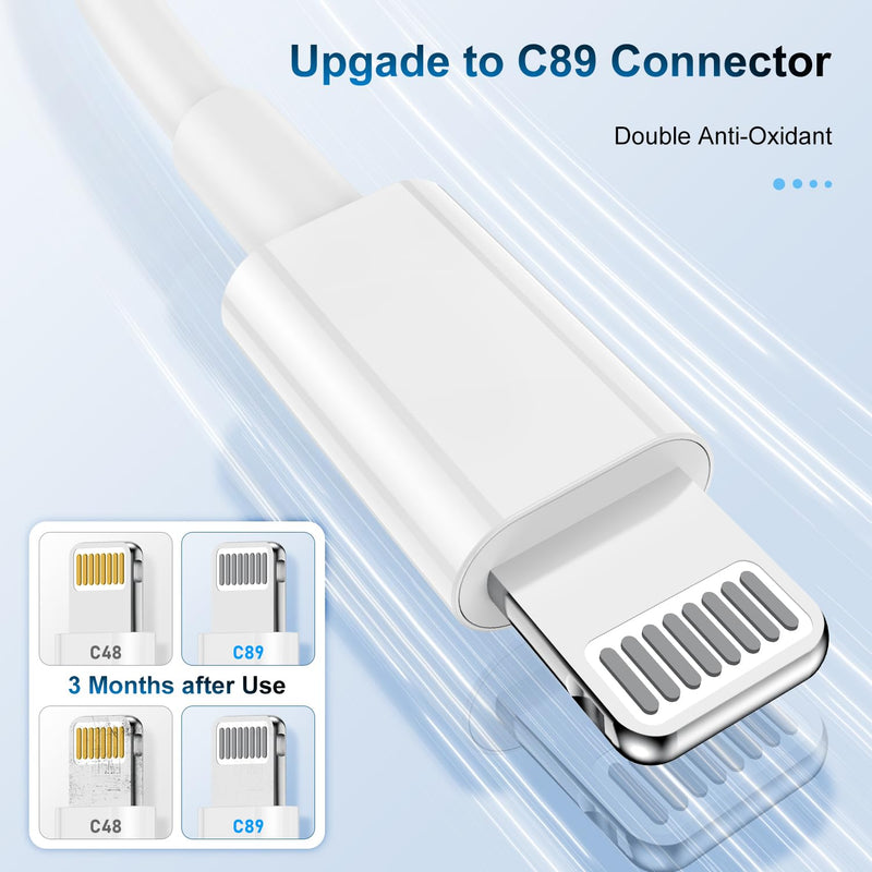 2 Pack Apple MFi Certified iPhone Charger Cable 6Ft, Apple Lightning to USB Cable Cord 6 Foot, 2.4A Fast Charging, Apple Phone Long Chargers for iPhone 14/13/12/11/ X/XS/XR/8/7/6/SE Plus Pro Max Mini White 6Ft-2Pack