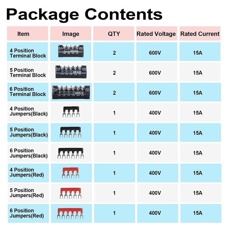 MILAPEAK Terminal Block and Strip - 6 Sets 4/5/6 Positions 600V 15A Dual Row Wire Screw Terminal Strip Block with Cover + 400V 15A Pre-Insulated Terminals Barrier Strips Jumpers (Black & Red) 15A 4/5/6P+Jumpers