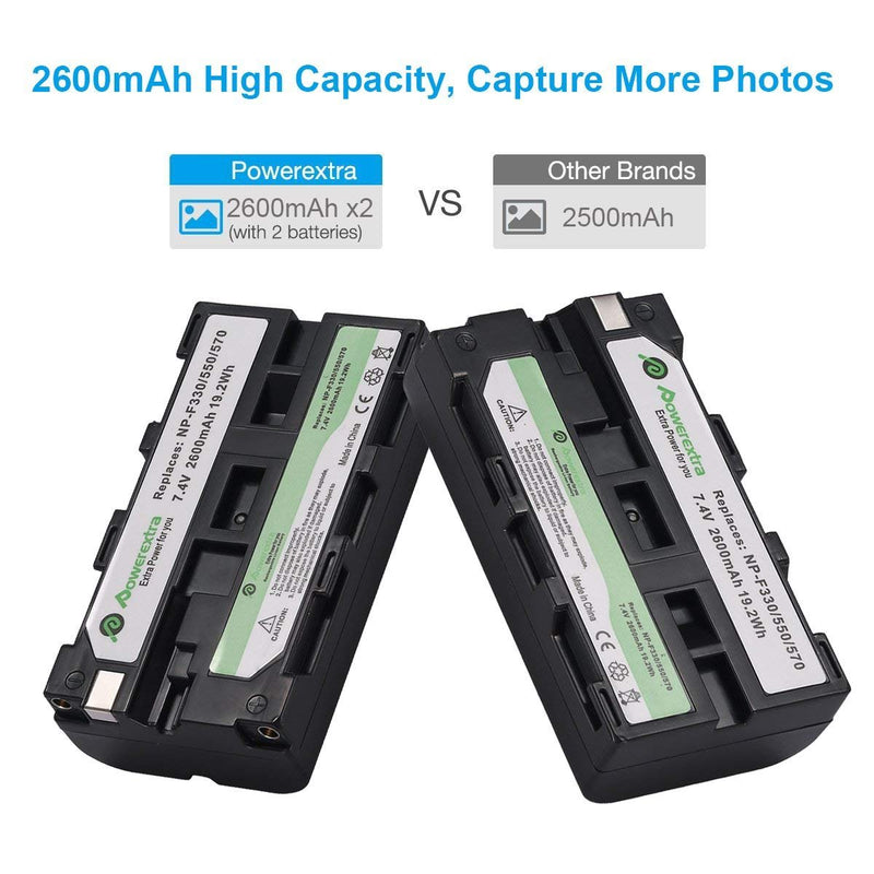 Powerextra 2 Pack Replacement Sony NP-F550 Battery and Charger Compatible with Sony NP-F330, NP-F530, NP-F570 and Sony CCD-RV100, CCD-RV200, SC5, TR917 Camera CN-160, CN-216 LED Video Light