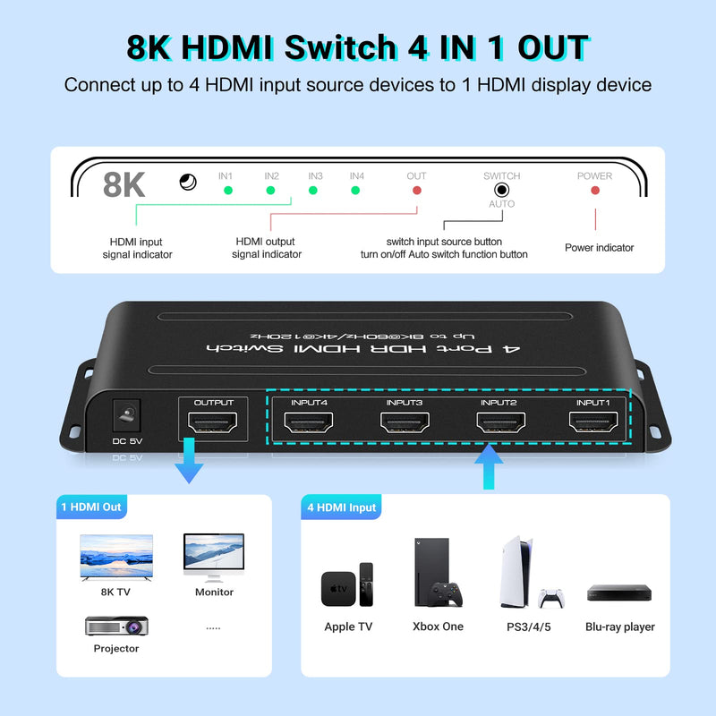 FERRISA 8K HDMI Switch 4 in 1 Out HDMI 2.1 Switch with IR Remote 4 Port 4K 120Hz HDMI Switcher 4X1 HDMI Auto Switch Selector Hub for Fire Stick,PS5,Roku,Xbox,Support 1080P@240Hz,3D,48Gbps 8K 4x1 HDMI Switch