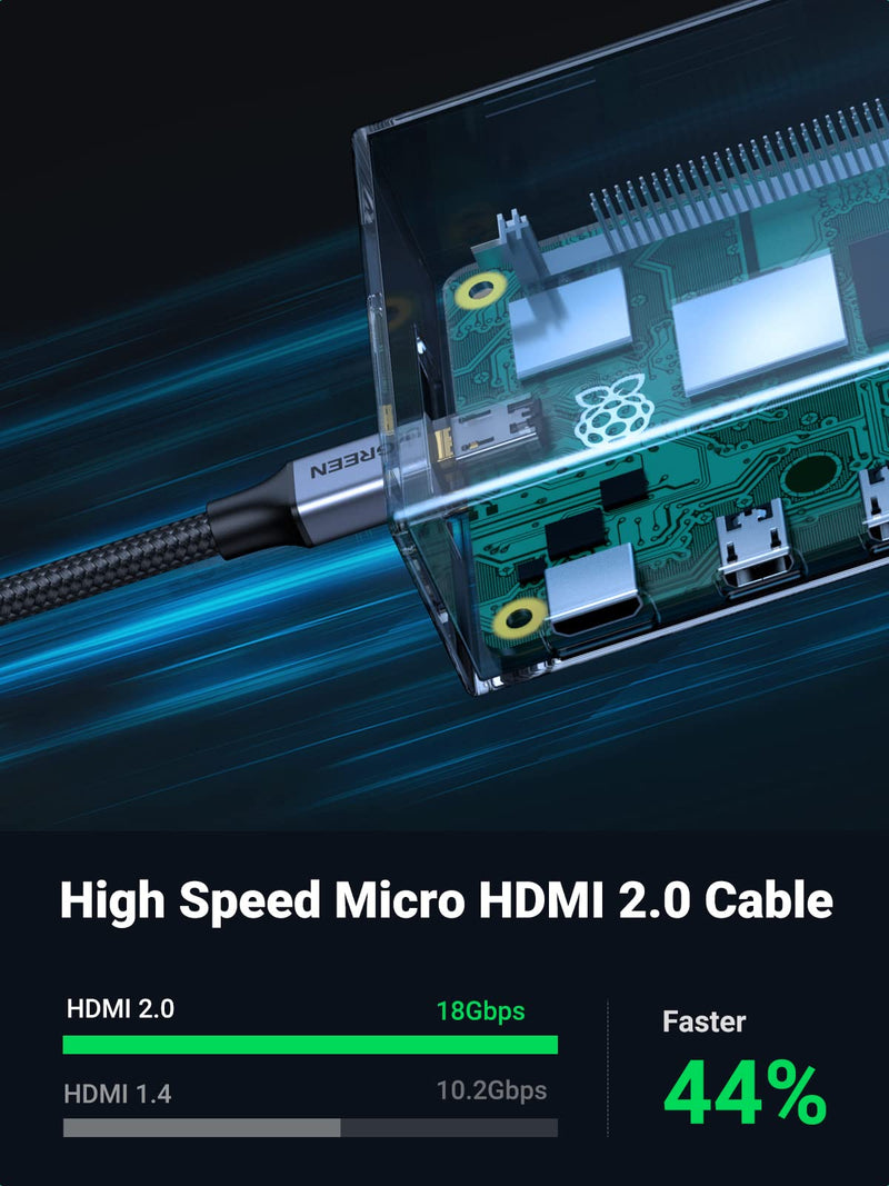 UGREEN 4K 60Hz Micro HDMI to HDMI Cable 6.6FT, Aluminum Shell Braided Micro HDMI 2.0 Cord Support HDR 3D ARC High Speed 18Gbps Compatible with Hero 7 6 5 Sony A6000 A6300 Camera Nikon B500 Yoga 3 Pro