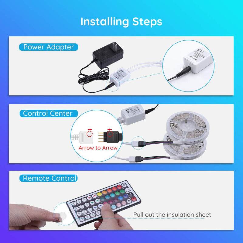 MINGER Led Strip Lights 32.8 Feet, Remote Control for Room, Bedroom, Kitchen, Ceiling, RGB