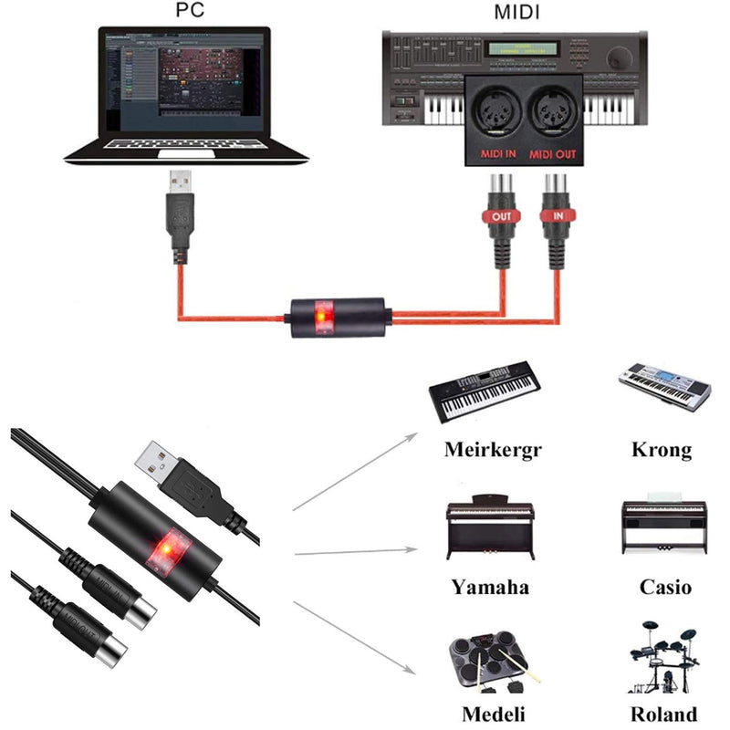 [AUSTRALIA] - LiDiVi MIDI to USB in-Out Cable MIDI Interface, Professional Piano Keyboard to PC/Laptop/Mac MIDI Adapter Cord for Home Music Studio - 6.5Ft, Black 