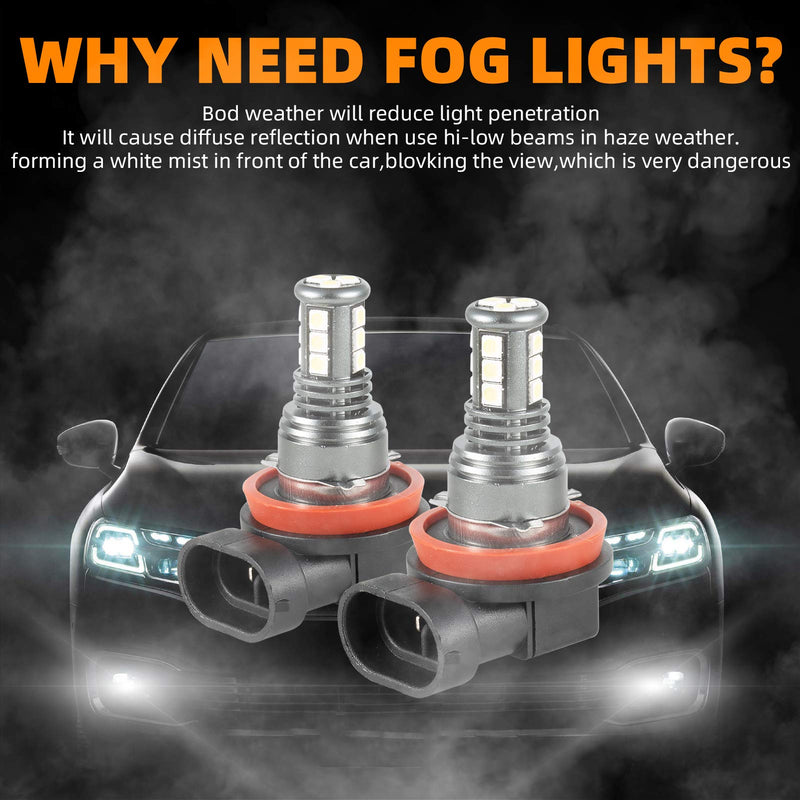 Possbay 2Pcs White H8/H9/H11 Fog Light Bulbs 12V/24V 3500 Lumens Super Bright 3030 LED Chips Fog Lights for Cars, Trucks