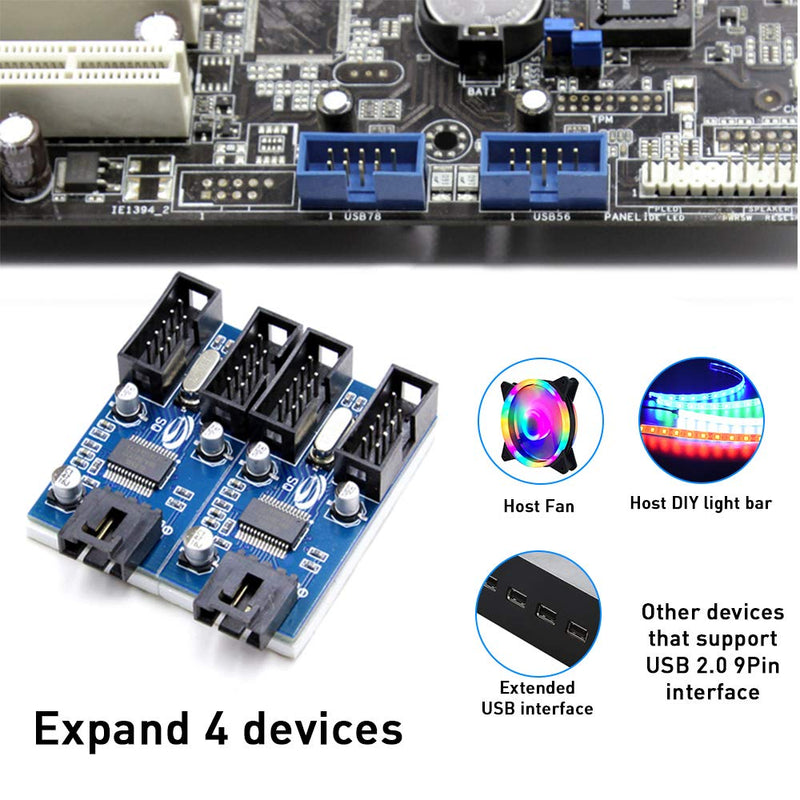 9 Pin Motherboard USB 2.0 Header 1 to 4 Extension Hub Splitter Adapter - Converter MB USB 2.0 Female to 4 Female - 30CM USB 9-pin Internal Cable 9 pin Connector Adapter Port Multiplier 1to 2 Also Work