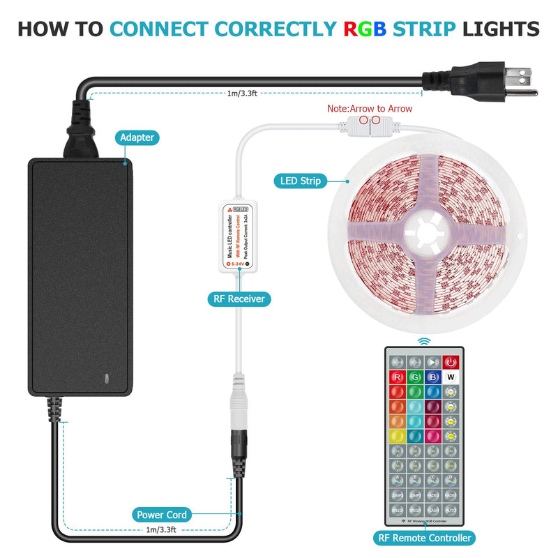 [AUSTRALIA] - JIRVY Led Strip Lights 10M/32.8ft（2X 5M）600 Led Sync to Music 44Keys RF Remote 5050 RGB 16 Colors Changing Rope Lights for Indoor/Living Room Bedroom Decoration 