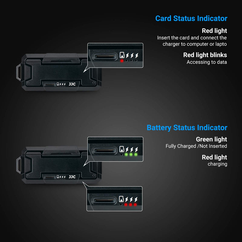 Triple Battery Charger for GoPro HERO8 Black HERO7 Black HERO6 Black HERO5 Black and 2018 with Micro SD Card Reader Function (USB 3.0 High Speed), Gopro Battery Case Holder for AABAT-001