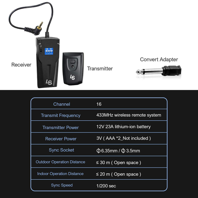 LimoStudio [2PACK] Photo Studio Lights 16 Channel Wireless Flash Lights Lights Trigger Receiver Transmitter Set for Canon Nikon Sony DSLR Camera Strobe Monolights with Standard Sync Port, AGG3138