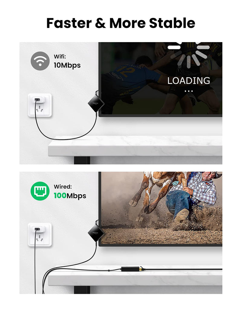 [AUSTRALIA] - UGREEN Ethernet Adapter Compatible for Fire TV Stick 4K Chromecast Google Home Mini and More Streaming TV Sticks Micro USB to RJ45 Ethernet Network Adapter with USB Power Supply Cable 3.3ft 