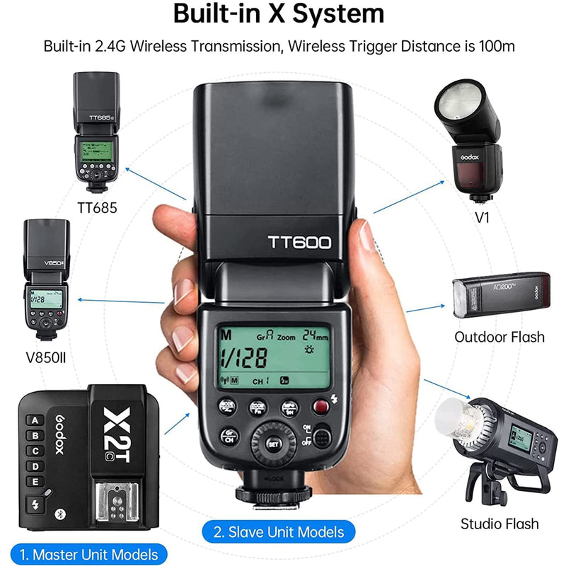 GODOX TT600 External Flash for Canon/Nikon/Pentax/Olympus/Fuji and Other DSLR Camera with Standard Hotshoe, GN60 High Output, Wireless Trigger Support