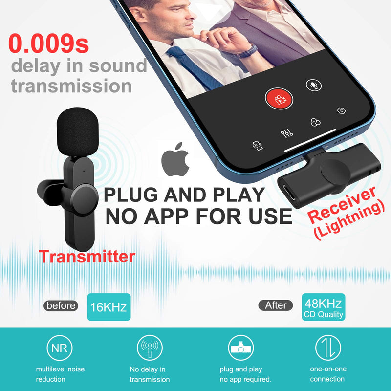 Plug-Play Lavalier Microphone Wireless for iPhone iPad, Mini Ios Microphone Wireless Lightning for YouTube, Facebook Live Stream, Auto-syncs Mic for Vloggers, Interview (NO APP or Bluetooth)