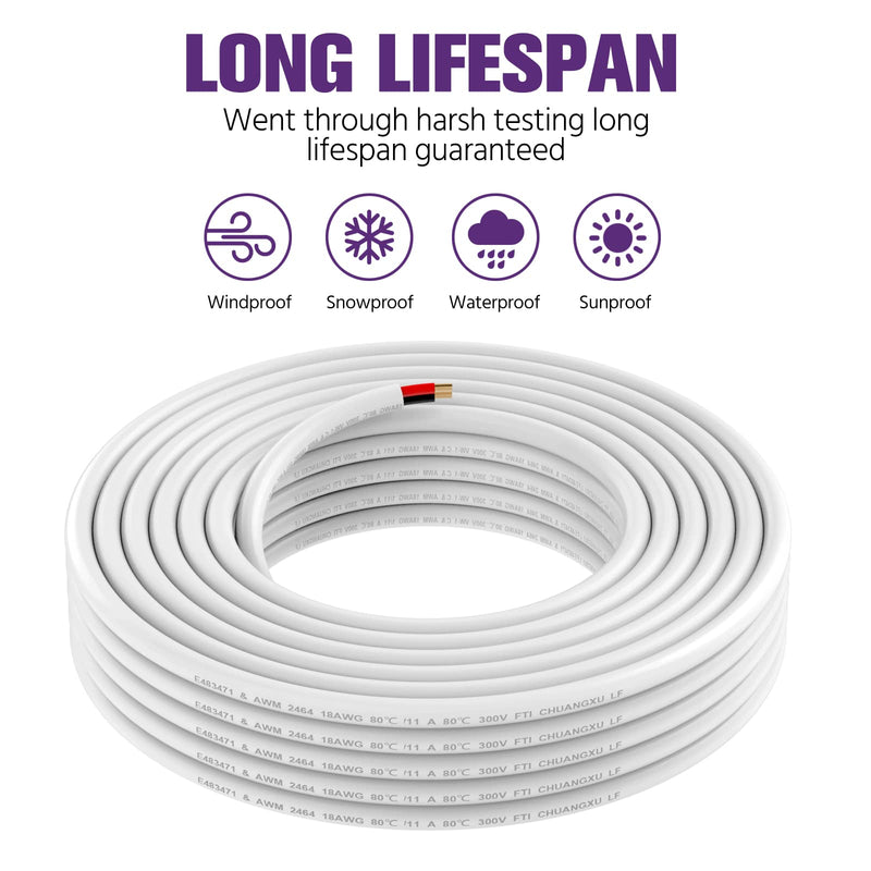 [AUSTRALIA] - Emitever Wall Cable LED Lighting Copper Wire, 18 Gauge, Multi, 26 Foot 