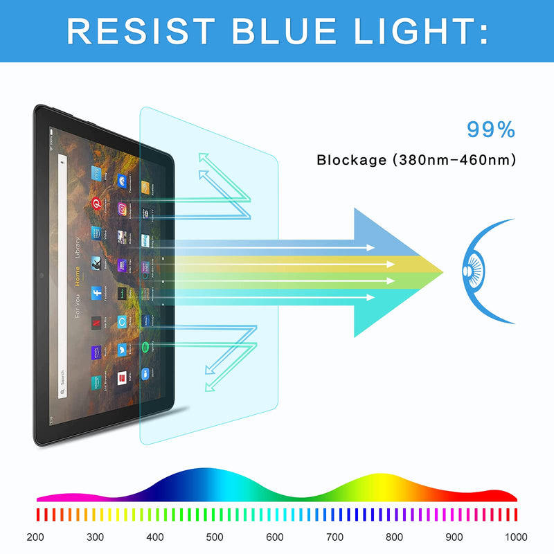 STARY Fire HD 10 Plus Screen Protector,Anti-Blue Light Screen Protector for All-New Fire HD 10 / Fire HD 10 Plus Tablet 10.1 inch (11th Generation, 2021 Release), Anti Glare, Anti Fingerprint (Matte)