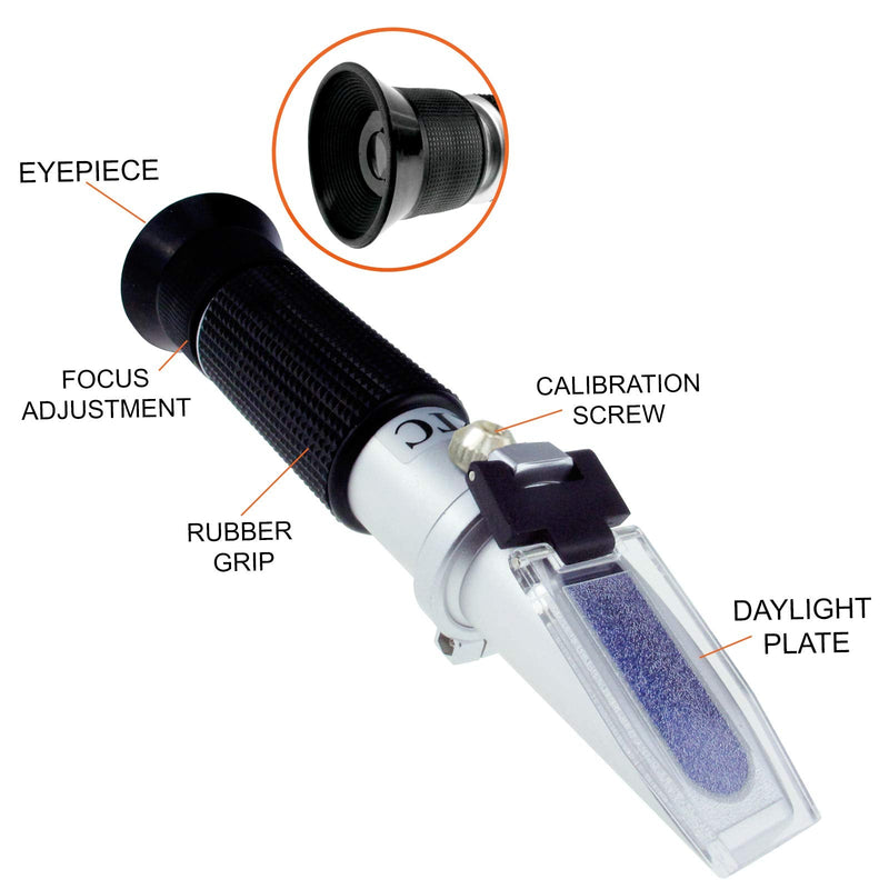 3 in 1 Scale Clinical Refractometer with 10~30°C ATC, Serum Protein 0~12g/dl, Urine Specific Gravity 1.000~1.050, Refractive Index 1.333~1.360 RI for Human Use. 3-in-1 Scale (Serum Protein, Urine, RI) for Human
