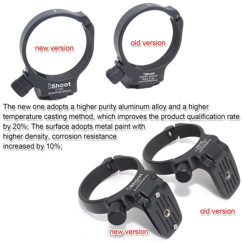 [AUSTRALIA] - Tripod Mount Ring, iShoot Lens Collar Support Compatible with Canon EF 100mm f/2.8L Macro IS USM Lens (Replace Canon Tripod Mount Ring D), Built-in ARCA Type Camera Quick Release Plate for Tripod Head 