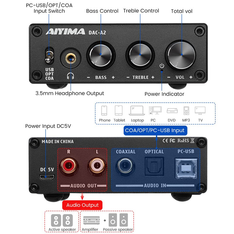 AIYIMA DAC-A2 Headphone Amplifier DAC with Bass Treble Controls PC-USB/Optical/Coaxial Inputs, RCA/3.5mm Headphone Ouput Digital to Analog Desktop Audio Converter 5V 24Bit 192kHz Black-DAC