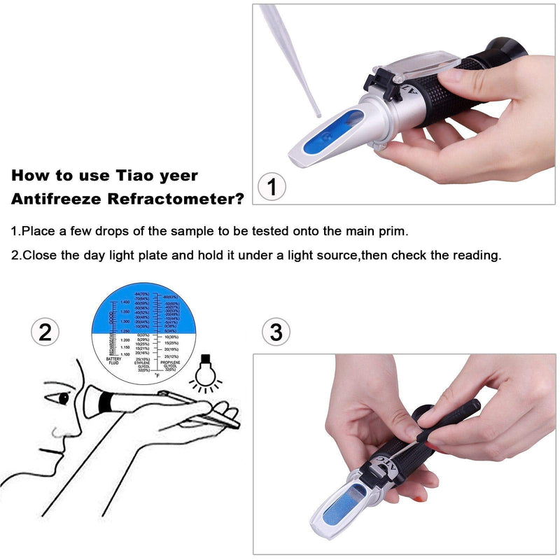 Antifreeze Refractometer - 3-in-1 coolant Tester for Checking Freezing Point, Concentration of Ethylene Glycol or Propylene Glycol Based Automobile Antifreeze Coolant and Battery Acid Condition