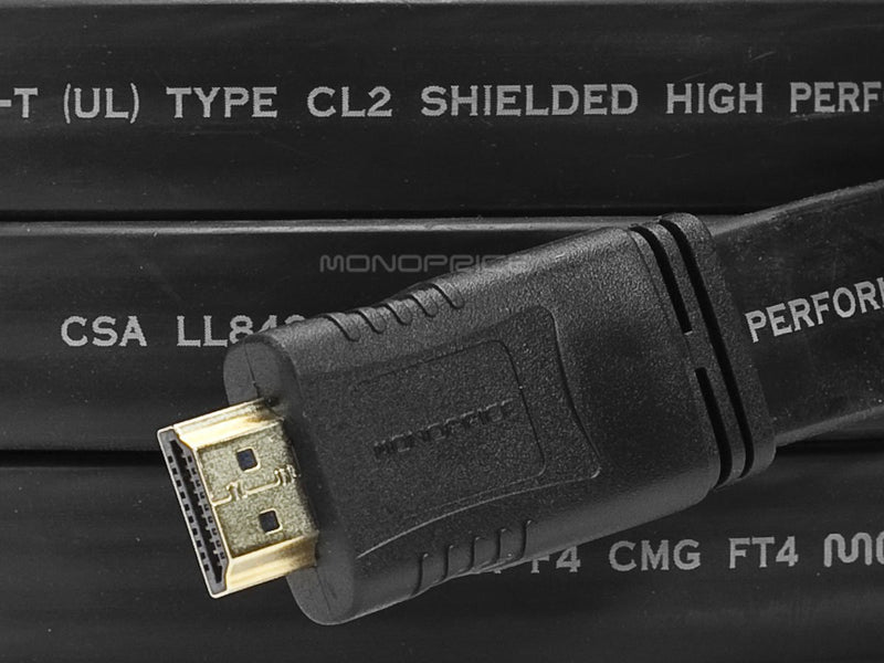 Monoprice Commercial Series Flat High Speed HDMI Cable, 4K @ 24Hz, 10.2Gbps, 24AWG, CL2, 3ft, Black 3 feet