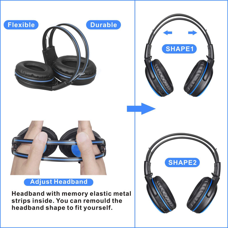 SIMOLIO Wireless IR Headphones with 3 Levels Volume Limiting, in Car IR Headphones with Audio Share, IR Wireless Headset for Headrest Car DVD, 2 Channel Foldable Car Headsets, Storage Bag and AUX Cord Blue