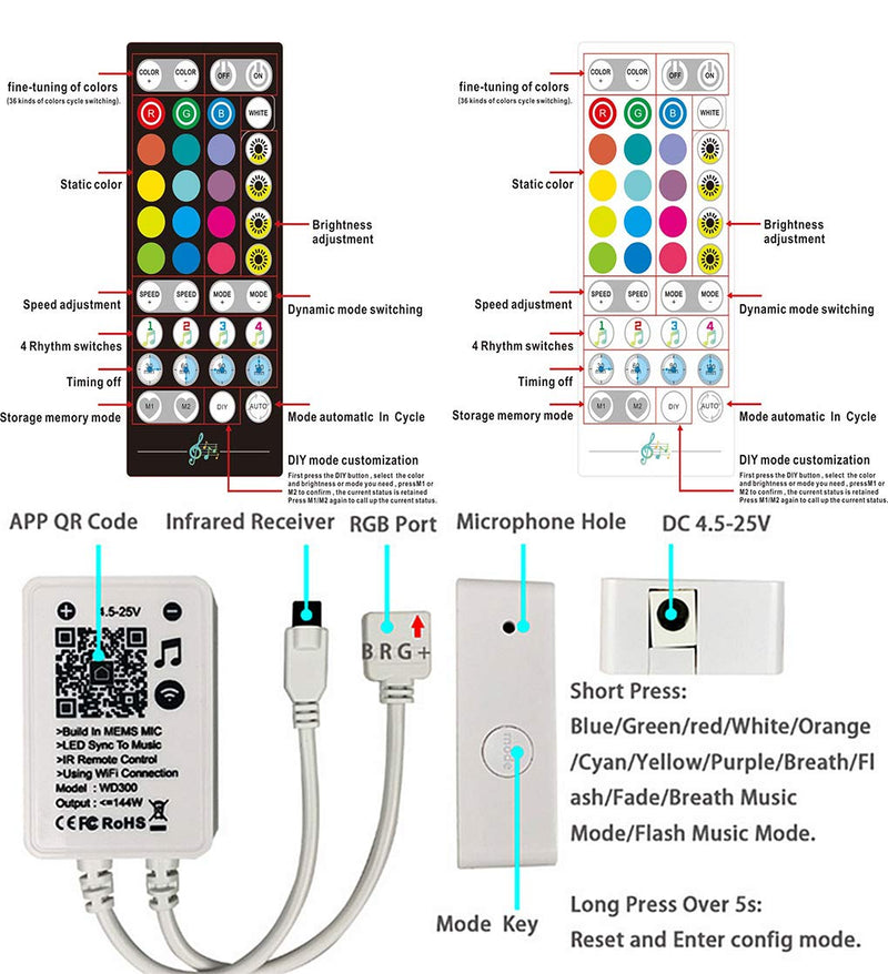 [AUSTRALIA] - LED Strip Lights, Wireless Smart Phone Controlled RGB LED Light Color Changing Waterproof Light Strip LED Lights,Working with Android and iOS System,Alexa, Google Assistant,IFTTT (RGB, 16.4FT) Rgb (Red, Green, Blue) 