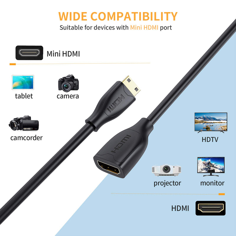[AUSTRALIA] - Mini HDMI to HDMI Cable, CableCreation 0.5ft Mini-HDMI Male to HDMI Female Adapter, Support 4K 60Hz, 3D, for Camera, Camcorder, Graphics Card, Laptop,Tablet, HDTV,Projector, 0.5ft, Black 0.5 Feet mini HDMI Male to HDMI Female 