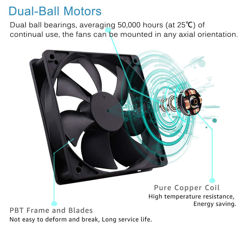 GDSTIME 120mm AC 110V 220V DC 12V Powered Fan with Speed Control, for Receiver Amplifier DVR Playstation Xbox Component Cooling 1225 w/ Speed Controller