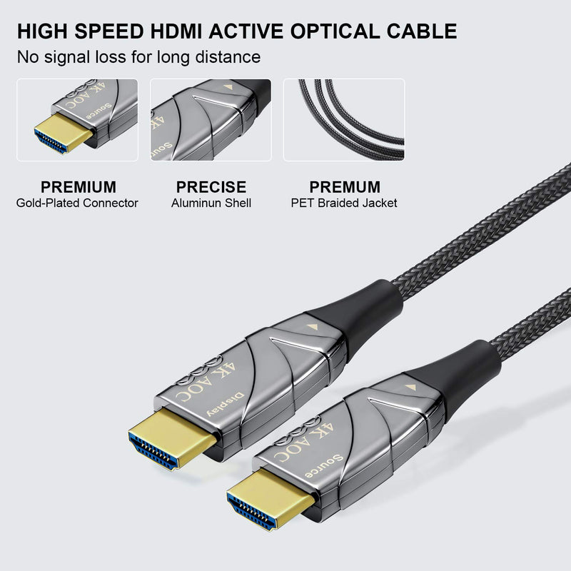 Fiber HDMI Cable 4k 25ft, Nylon Braided HDMI Fiber Optic Cable Supports 4K @ 60Hz (4:4:4, Dolby Vision, HDR), High Speed 18Gbps, 3D Slim and Flexible Grey