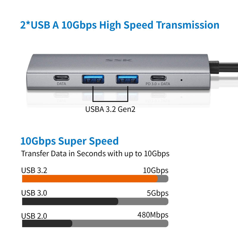 SSK 10Gbps USB C Hub, 5-in-1 SuperSpeed 10Gbps Type C Multiport Adapter with 2 USB C(1 PD3.0 Powered), 2 USB A 3.1/3.2 Gen2 10Gbps,4K HDMI USB C Dock for iMac/MacBook/Pro/Air/Surface Pro and More Gray