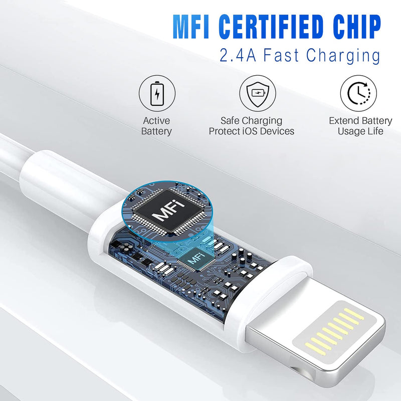 [AUSTRALIA] - iPhone Fast Charging Cable [Apple MFi Certified] 3-Pack 3FT Lightning to USB Cable iPhone Charger Cord Compatible with iPhone 14 13 12 11 Pro Max XR XS X 8 7 6 Plus SE iPad and More 3FT 