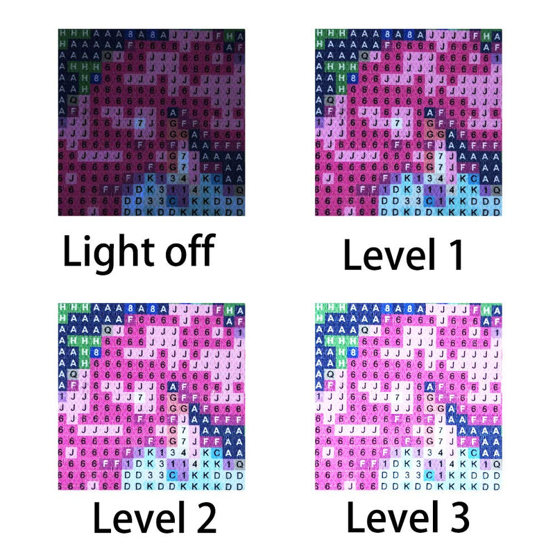 [AUSTRALIA] - A3S Light Pad for Diamond Painting - Sponake Light Board Tracing with 3 Level Brightness Apply to 5D Diamonds Art | Craft | Weeding Vinyl | Sketching | Animation A3s 