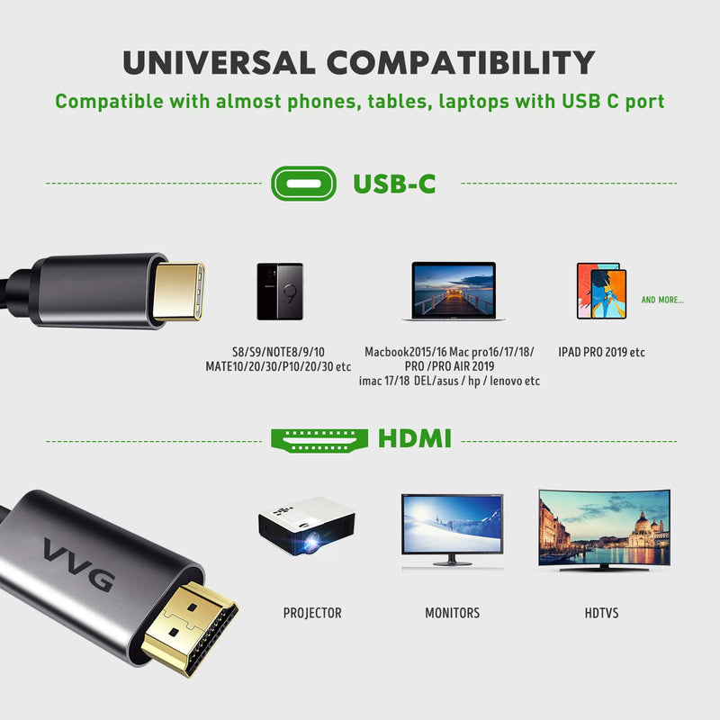 USB C to HDMI Cable,VVG Type-C HDMI Cord(Thunderbolt 3 Compatible) for Home Office,6ft 4K 30hz Compatible with MacBook,Dell XPS 15/13,Hp,Samsung Galaxy S20,Surface Book and More
