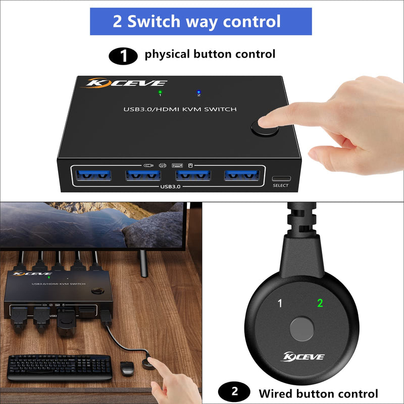 KVM Switch 2 Ports, HDMI USB 3.0 KVM Switcher Box with EDID-Emulator Function, Support 4K@60Hz Resolution for 2 Computers Share Mouse Keyboard and Monitor 2 IN 1 OUT USB 3.0 (With EDID)