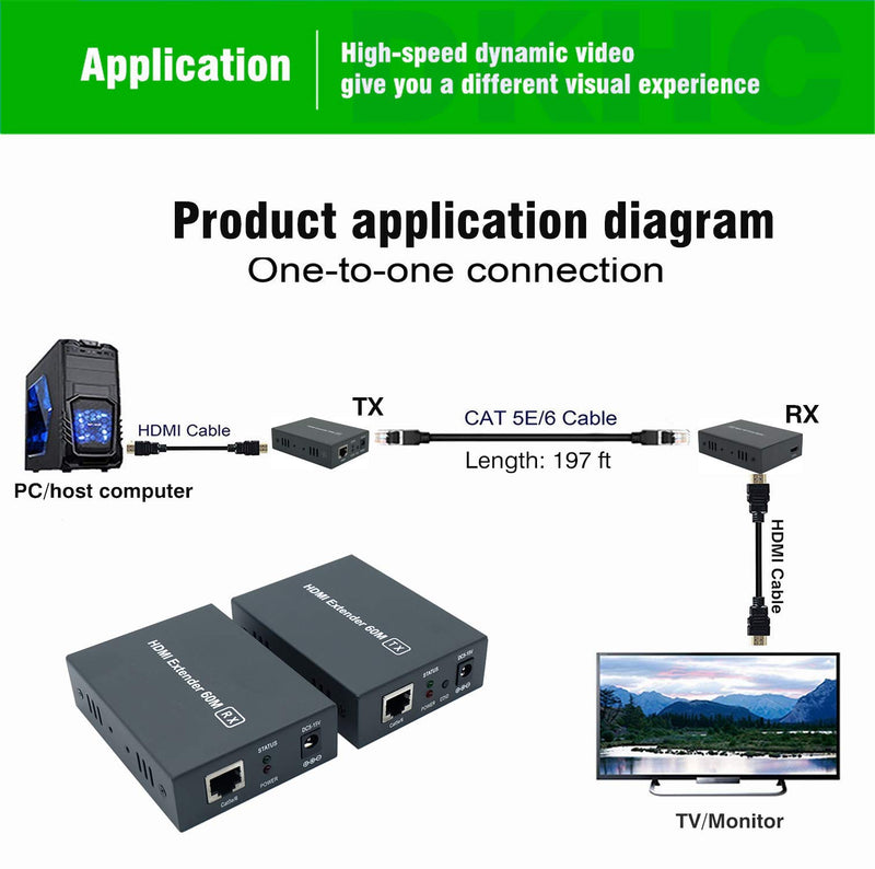 Hdmi Extender,198ft Extend Transmission,hdmi Cat5/6 Exender(1080P@60Hz/3D) Over Cat5e/Cat6/Cat7, High Compatibility and POC Function