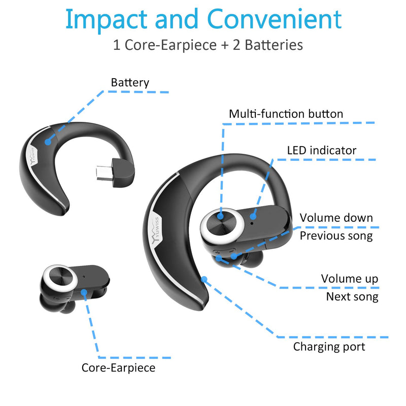 YW YUWISS Bluetooth Headset [36Hrs Playtime, 2 Batteries] Wireless Bluetooth Earpiece for Cell Phone Noise Canceling Car Earphones with Mic Compatible with iPhone Samsung Android (Upgraded Version)