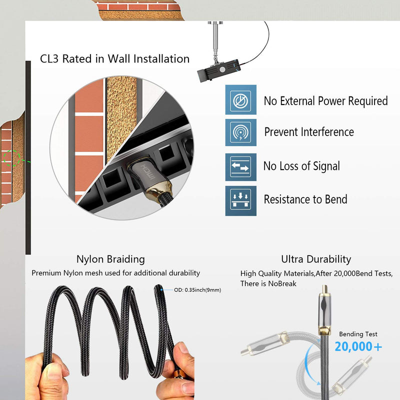 4K HDMI Cable/HDMI Cord 6ft - Ultra HD 4K Ready HDMI 2.0 (4K@60Hz 4:4:4) - High Speed 18Gbps - 28AWG Braided Cord-Ethernet /3D / HDR/ARC/CEC/HDCP 2.2 / CL3 by Farstrider 6 Feet Gun Black