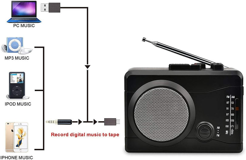 DIGITNOW! USB Cassette Player Personal Audio Recorder with Speaker, Radio Recording Cassette Tape to Digital MP3 Converter Black