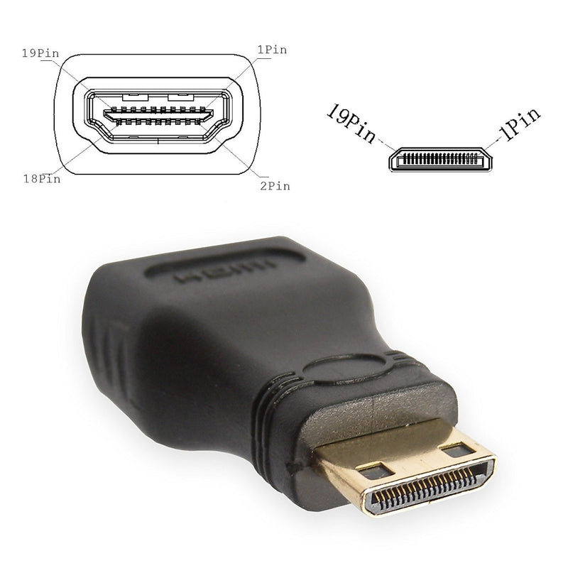 HomeSpot Mini HDMI Adapter Converter, Gold Plated Mini HDMI to HDMI Male to Female Adapter for Raspberry Pi 3 Pi Zero (1 Pack)