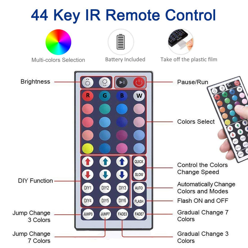 [AUSTRALIA] - LED Strip Lights, HengBo 16.4ft 5m Waterproof RGB Color Changing Rope Lighting, SMD 5050 Flexible Tape Lights with 44 Key IR Remote Controller Power Supply for Bedroom, Kitchen 150leds 