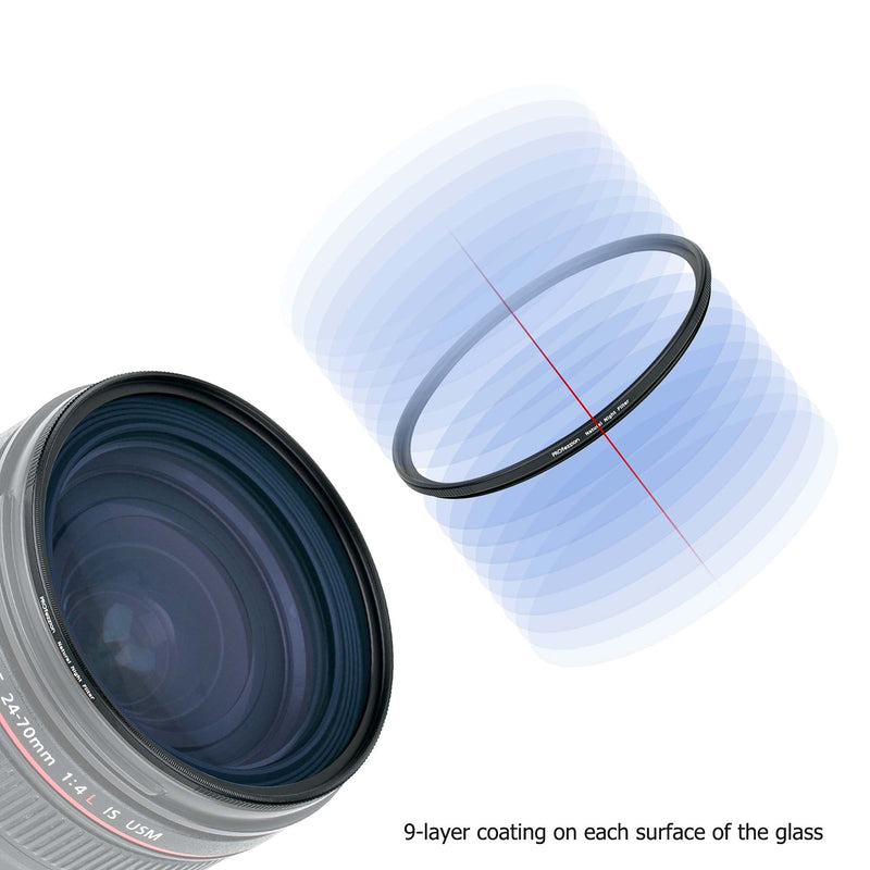 [AUSTRALIA] - PROfezzion 67mm Light Pollution Filter, Natural Night Filter for Canon EF-S 18-135mm f3.5-5.6 USM Lens, RF 24-105mm F4-7.1 Lens for Sony FE 24-70mm f4 Lens & Other Lenses with 67mm Filter Thread 